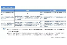 靖江讨债公司成功追回初中同学借款40万成功案例